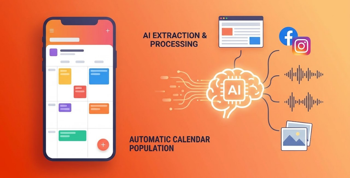 FreeTime AI Extraction & Processing: estrazione automatica e popolamento del calendario